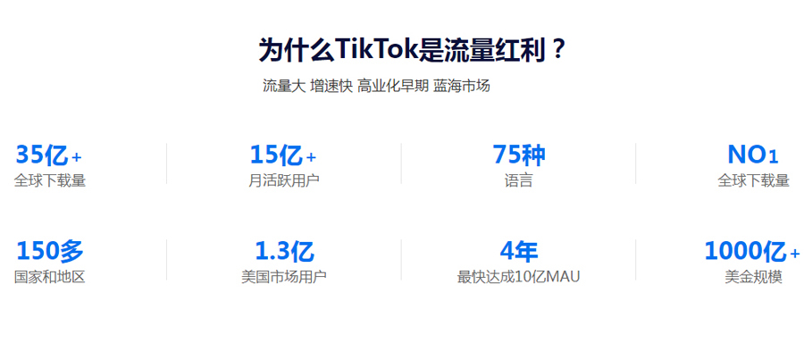 天津Tiktok推广  第3张